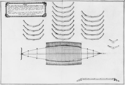 Plan eines Schiffes mit allen Bodenplatten, Illustration aus dem 